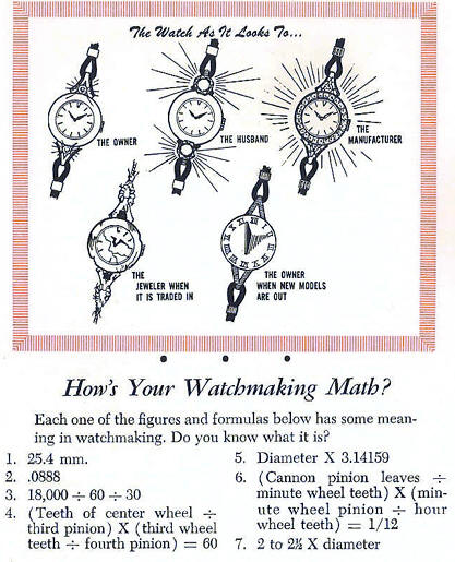 HOW'S YOUR WATCHMAKING MATH? - Each one of the figures and formulas below has some meaning in watchmaking.  Do you know what it is?   1.  25.4mm  2.  .0888  3.  (Teeth of center wheel / third pinion) X (third wheel teeth / fourth pinion) = 60   5.  Diameter X 3.14159  6.  (Cannon pinion leaves / minute wheel teeth) X (minute wheel pinion / hour wheel teeth) = 1/12  7. 2 to 2.5 X diameter